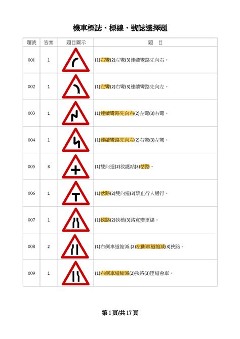 連續彎路先向右意思|連續彎路先向右